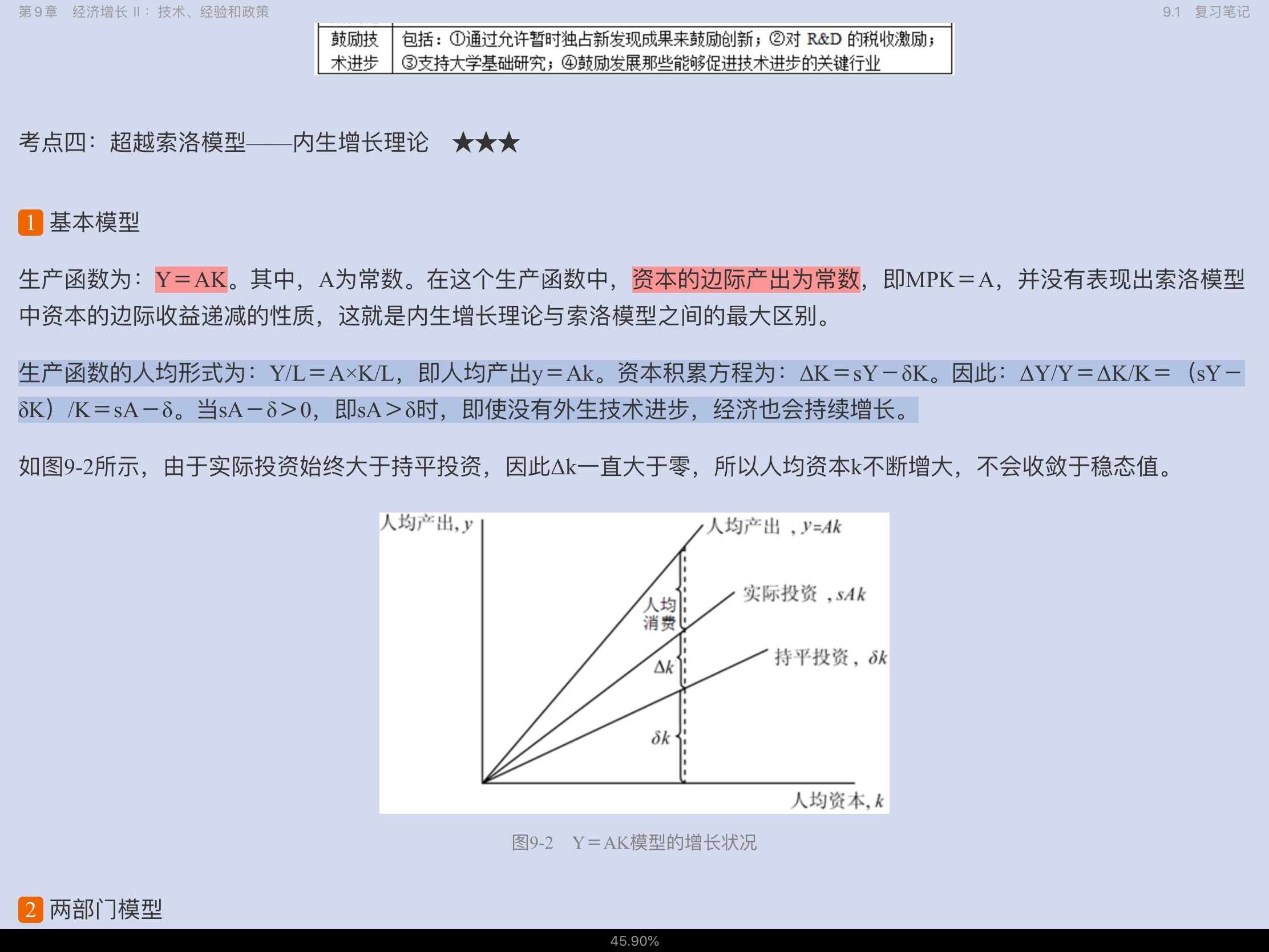 曼昆《宏观经济学》(第10版)笔记和课后习题详解