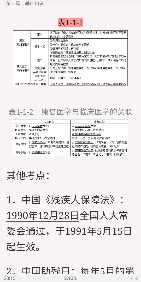 2021年康复医学治疗技术（师）考试考点手册