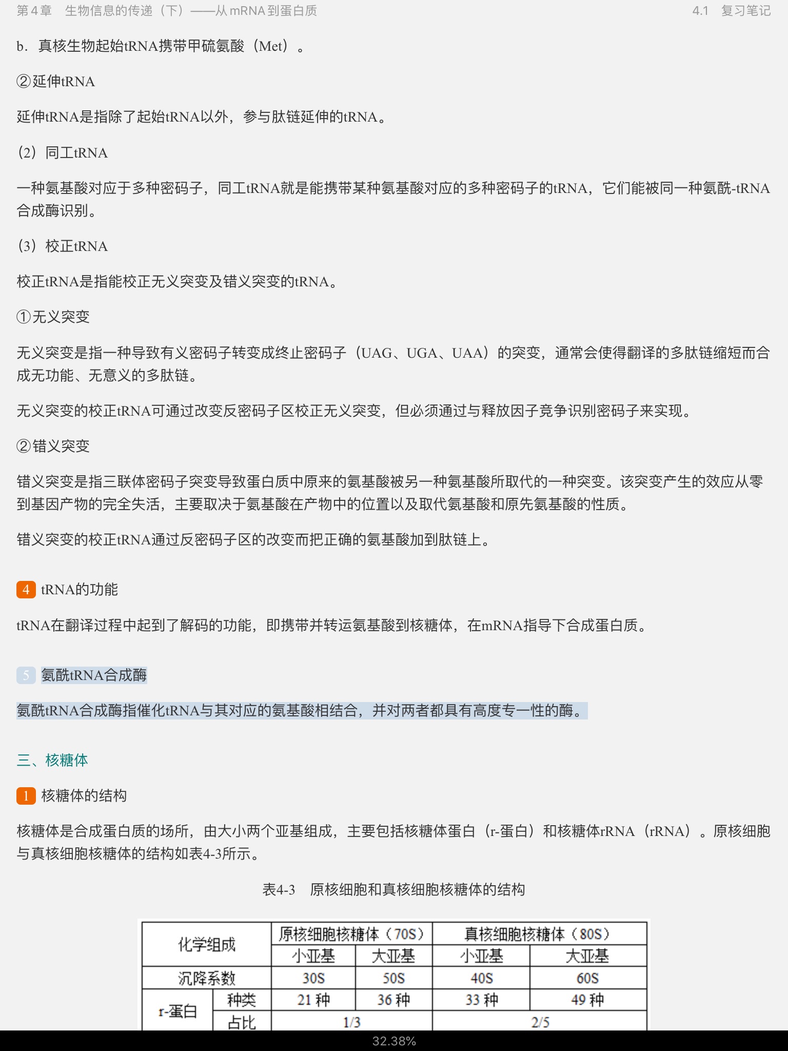 ִ͡ѧ5棩ʼǺͿκϰ⣨⣩