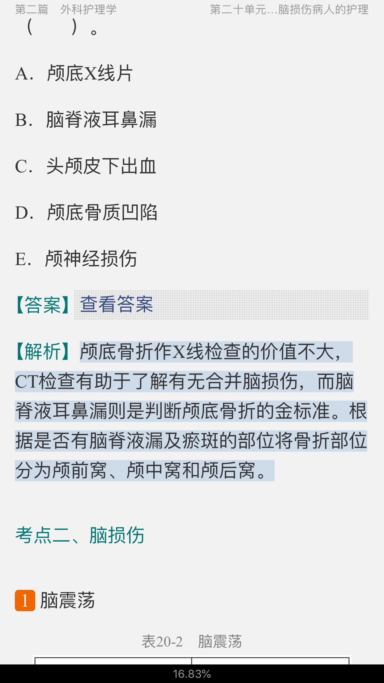 2021年主管护师(护理学)考试考点手册