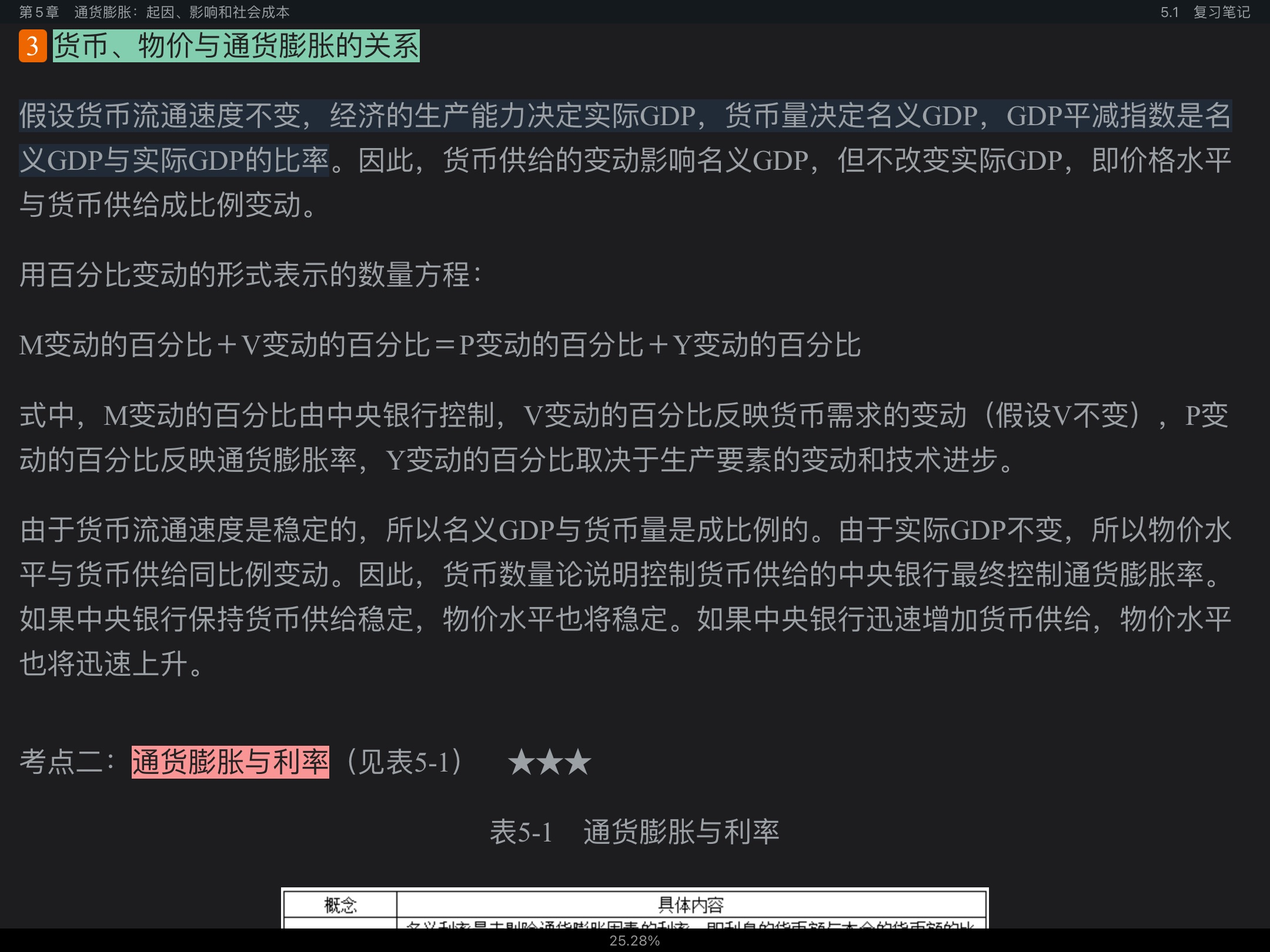 曼昆《宏观经济学》(第10版)笔记和课后习题详解