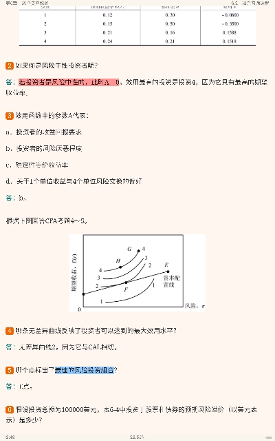 ϡͶѧ10棩ʼǺͿκϰ