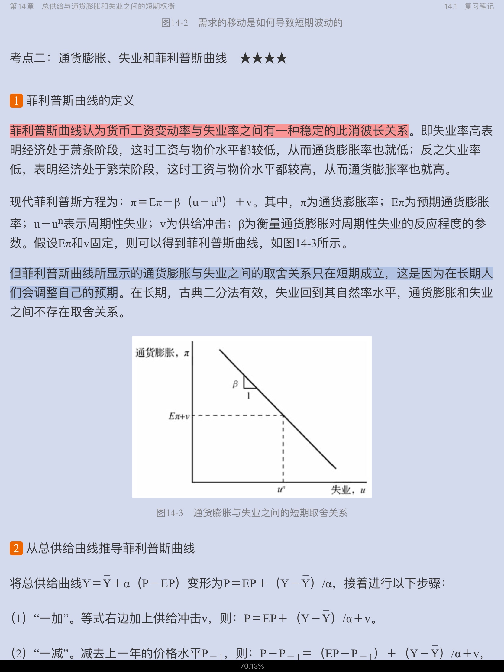 曼昆《宏观经济学》(第10版)笔记和课后习题详解
