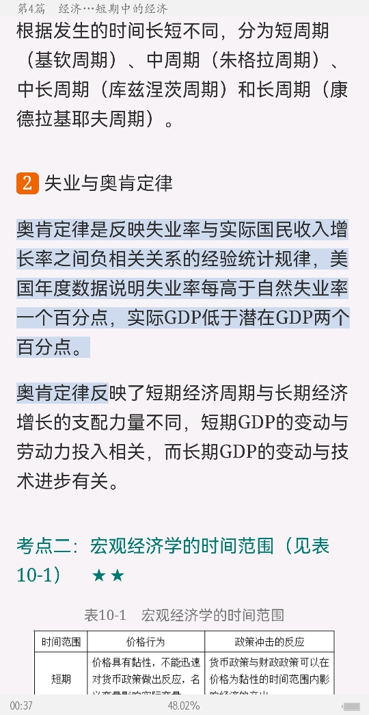 曼昆《宏观经济学》(第10版)笔记和课后习题详解