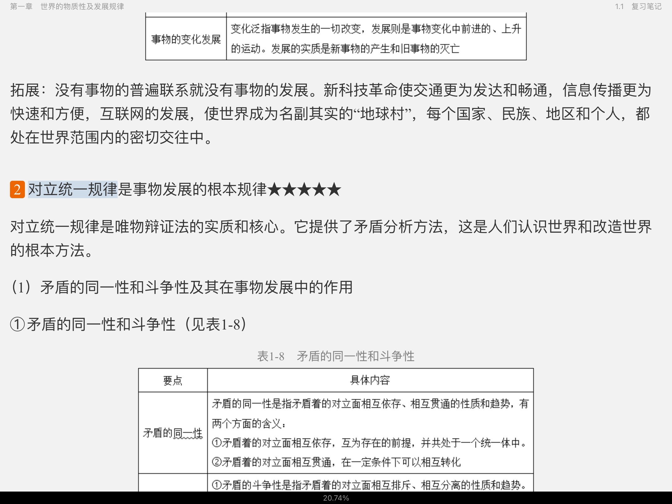 《马克思主义基本原理》（2021年版）笔记和课后习题（含半岛在线注册真题）详解【视频讲解】
