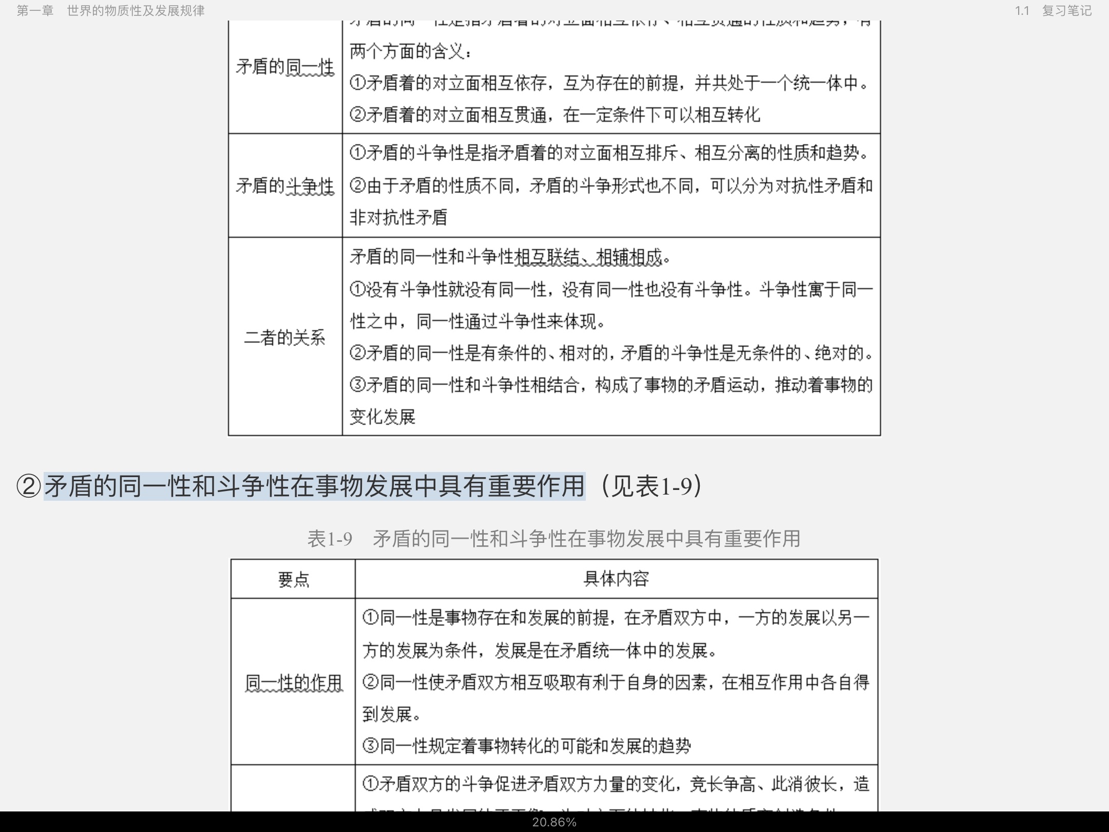 《马克思主义基本原理》（2021年版）笔记和课后习题（含半岛在线注册真题）详解【视频讲解】