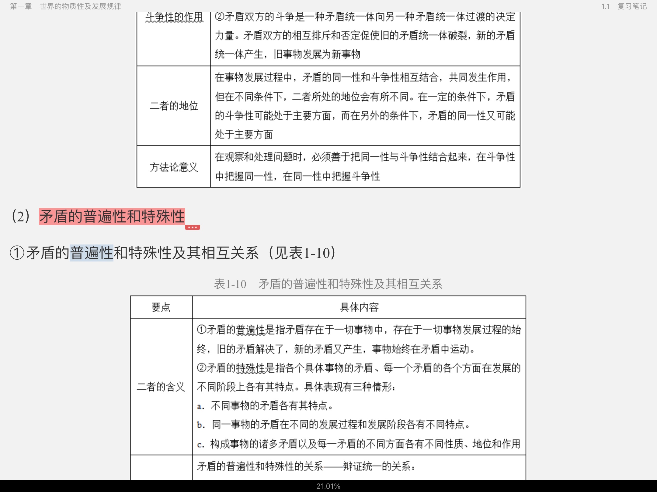 《马克思主义基本原理》（2021年版）笔记和课后习题（含半岛在线注册真题）详解【视频讲解】