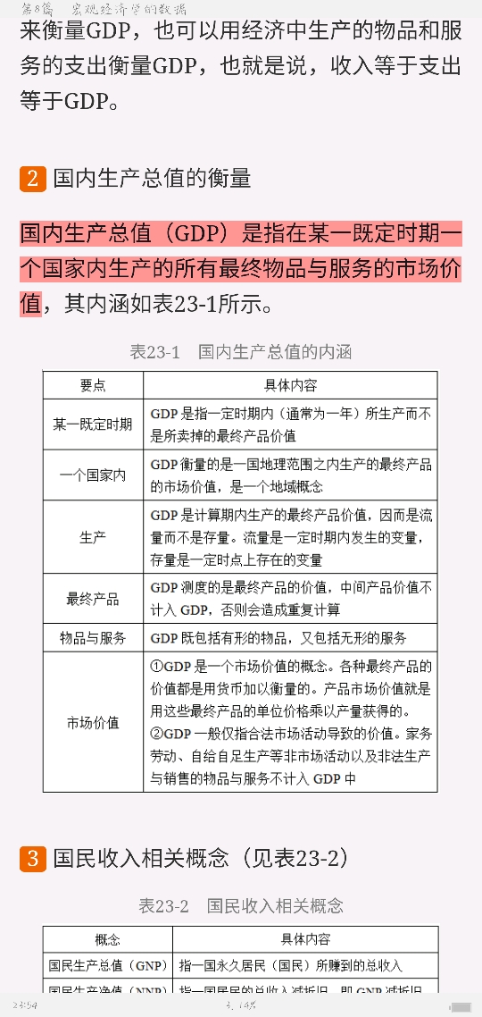 曼昆《经济学原理（宏观经济学分册）》（第8版）笔记和课后习题（含半岛在线注册真题）详解