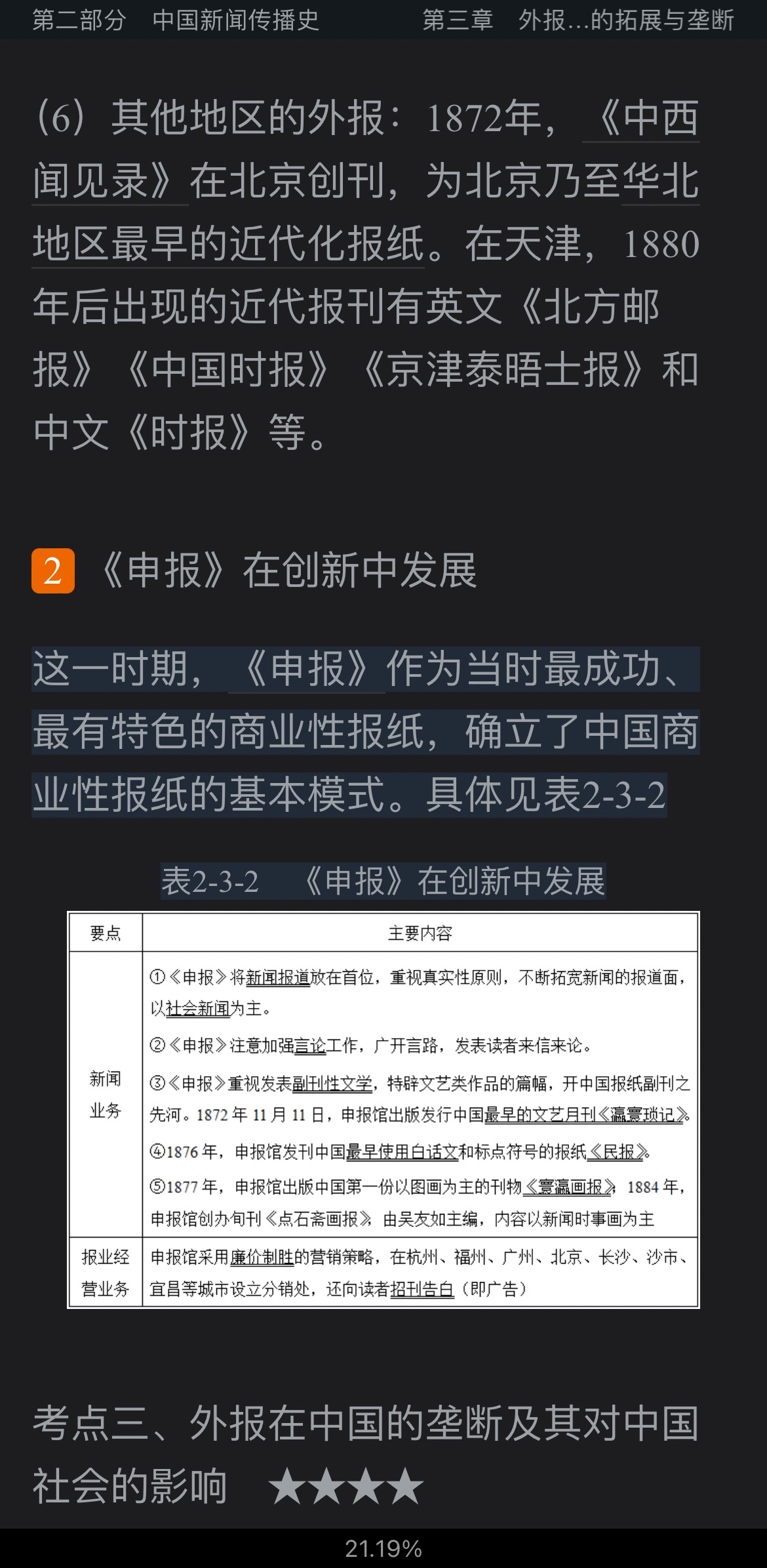 2022ͬѧ˶Ŵѧѧۺˮƽԣѧרҵֲ