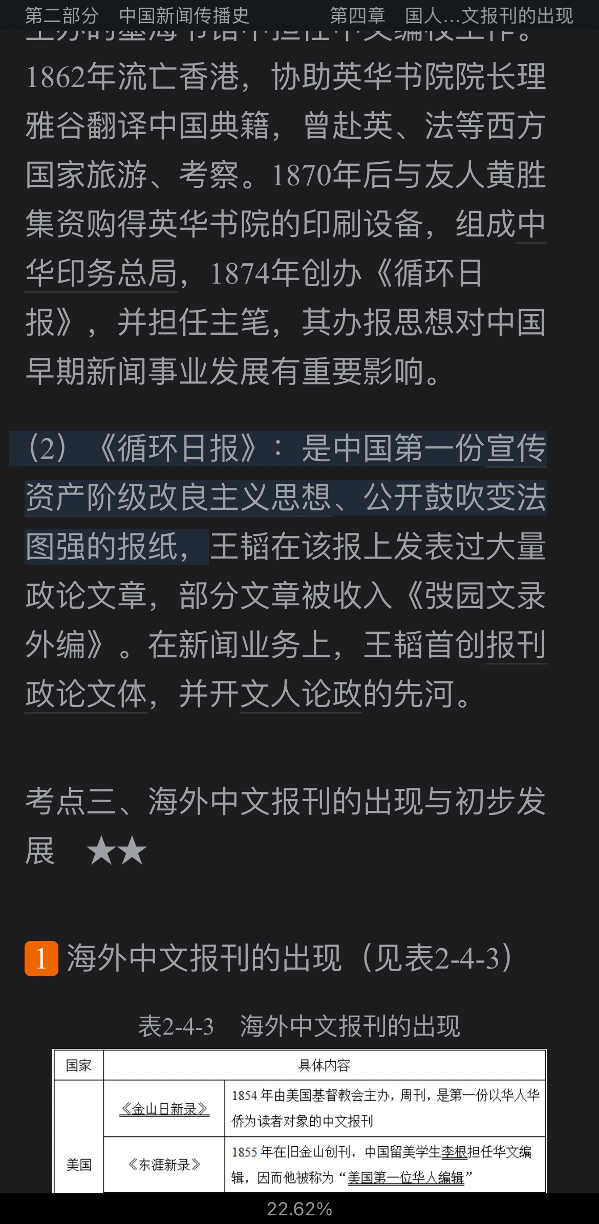 2022ͬѧ˶Ŵѧѧۺˮƽԣѧרҵֲ