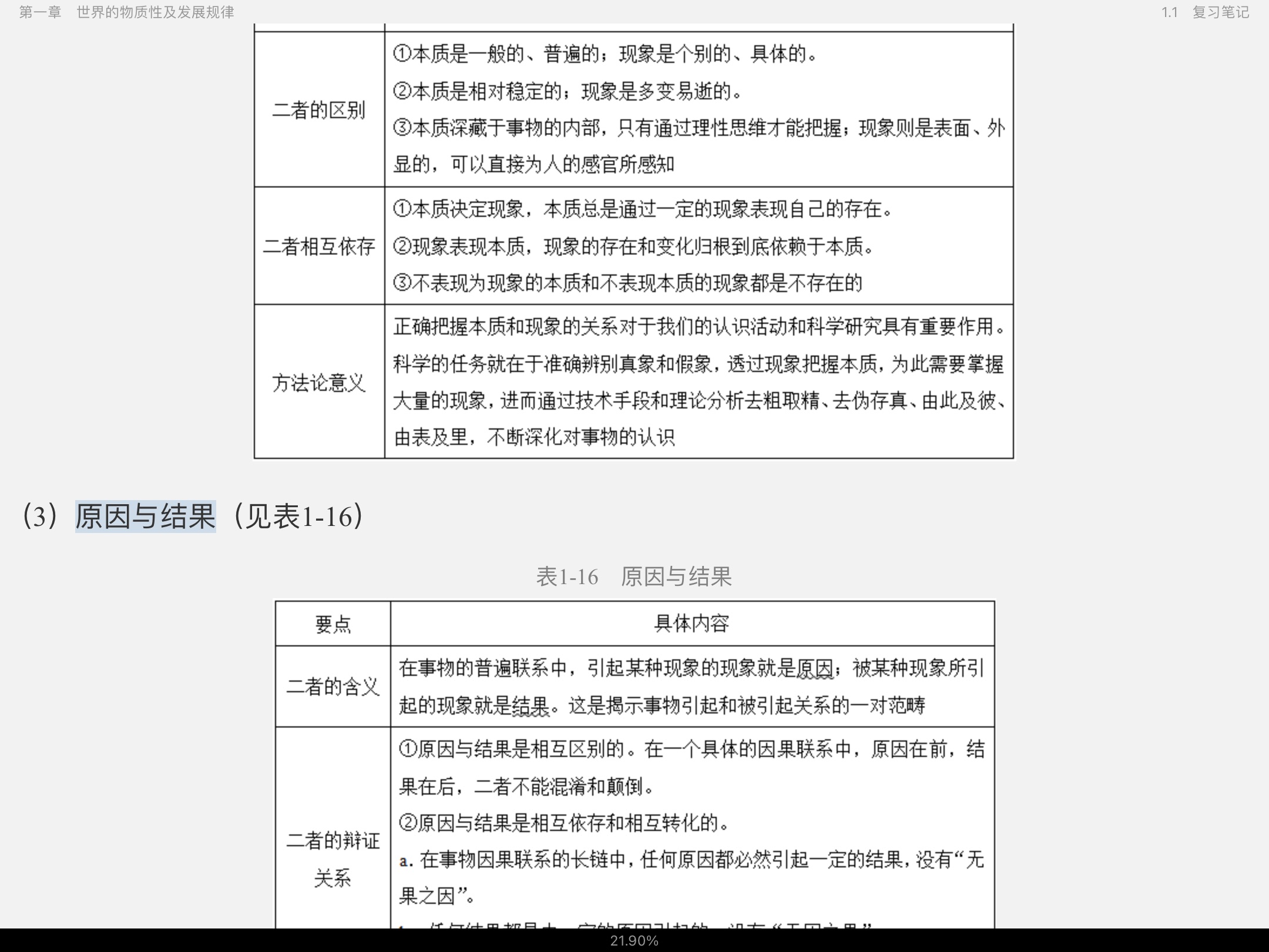 ˼ԭ2021棩ʼǺͿκϰ⣨⣩⡾Ƶ⡿