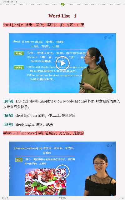 2022年全国大学生英语竞赛C类（本科生）核心词汇全突破（视频讲解）【核心释义＋例句搭配＋巧记速记】