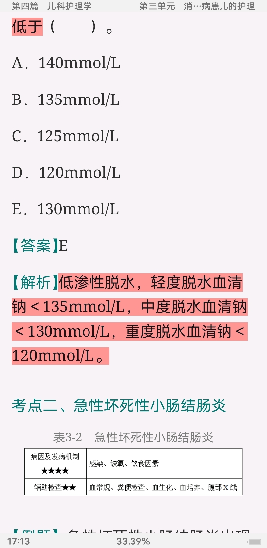 2022年主管护师(护理学)考试考点手册