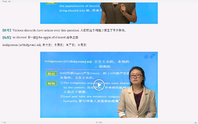 2022年全国大学生英语竞赛C类(本科生)核心词汇全突破(视频讲解)【核心释义+例句搭配+巧记速记】