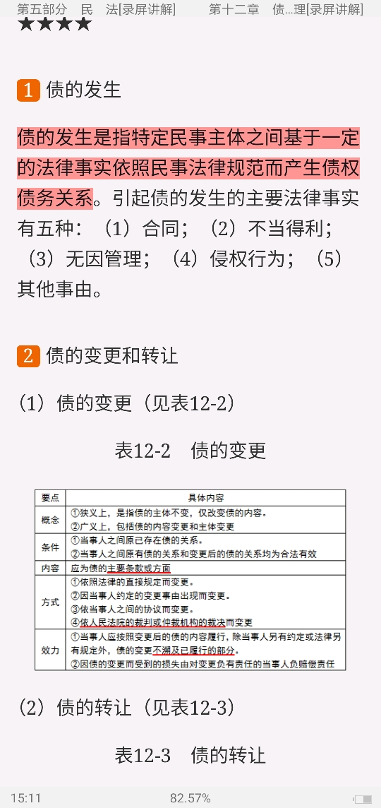 2022年同等学力申硕《法学学科综合水平考试》考点手册(录屏讲解)