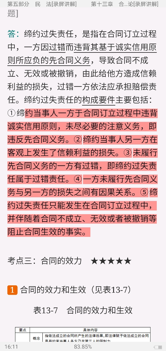 2022年同等学力申硕《法学学科综合水平考试》考点手册(录屏讲解)