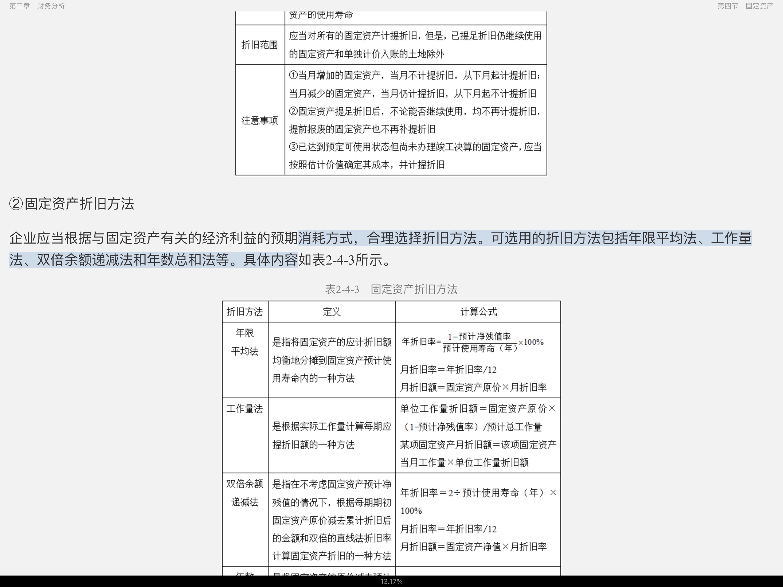 2022年保荐代表人考试《投资银行业务》专用教材