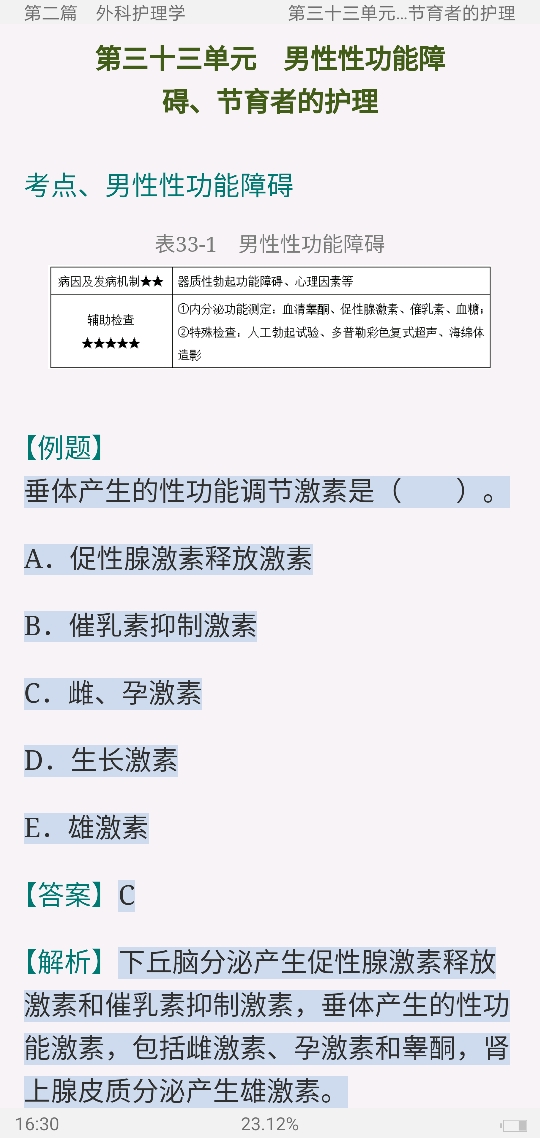 2022年主管护师(护理学)考试考点手册