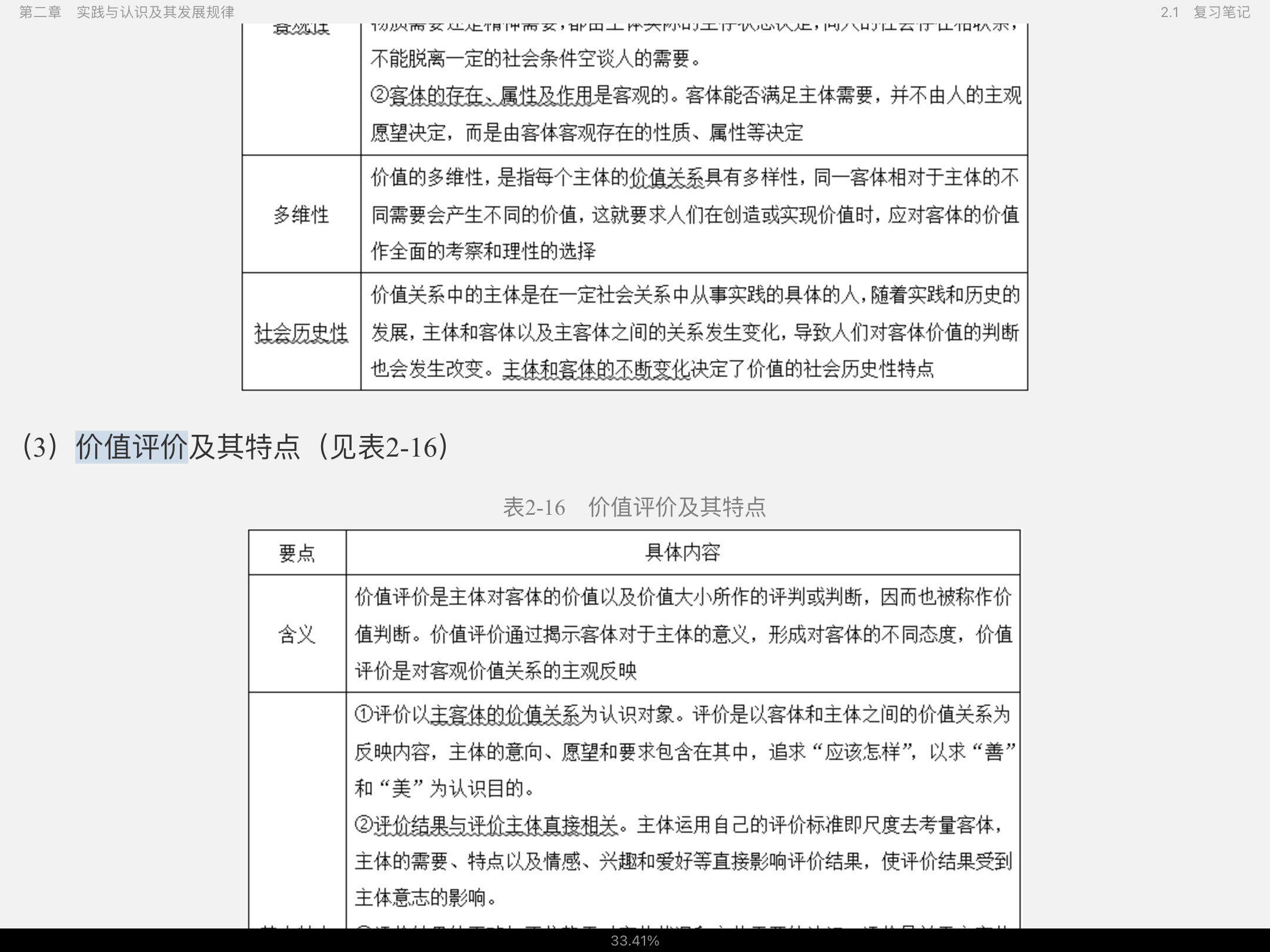 《马克思主义基本原理》（2021年版）笔记和课后习题（含半岛在线注册真题）详解【视频讲解】