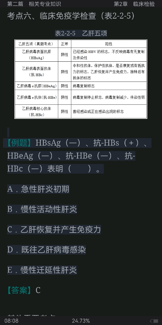 2022年康复医学治疗技术中级职称考试考点手册