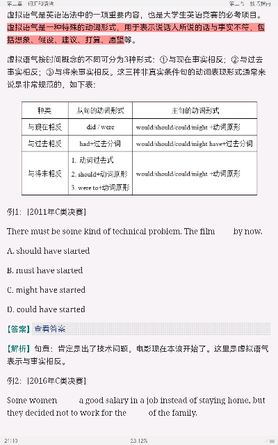 2022年全国大学生英语竞赛C类(本科生)高分应试教程