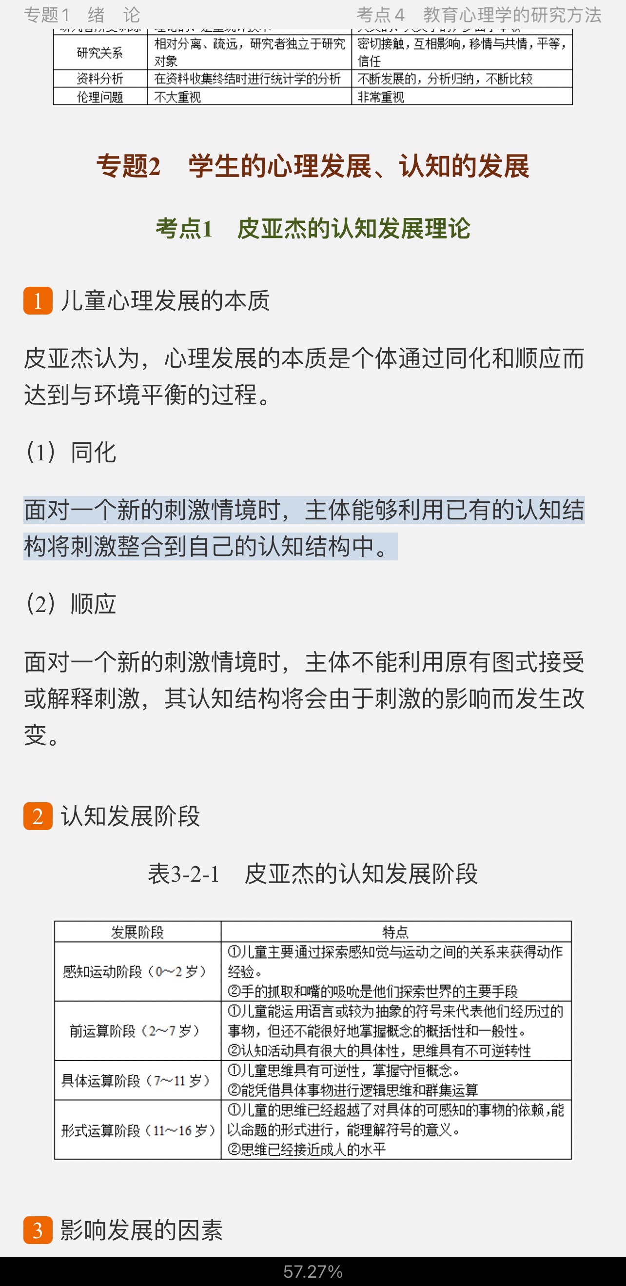 2022年同等学力申硕《教育学学科综合水平考试》考点手册