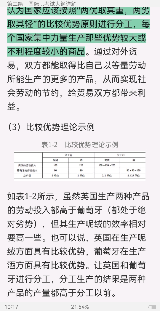 2023年国际商务硕士《434国际商务专业基础》专用教材