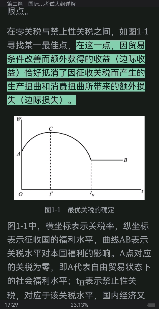 2023年国际商务硕士《434国际商务专业基础》专用教材
