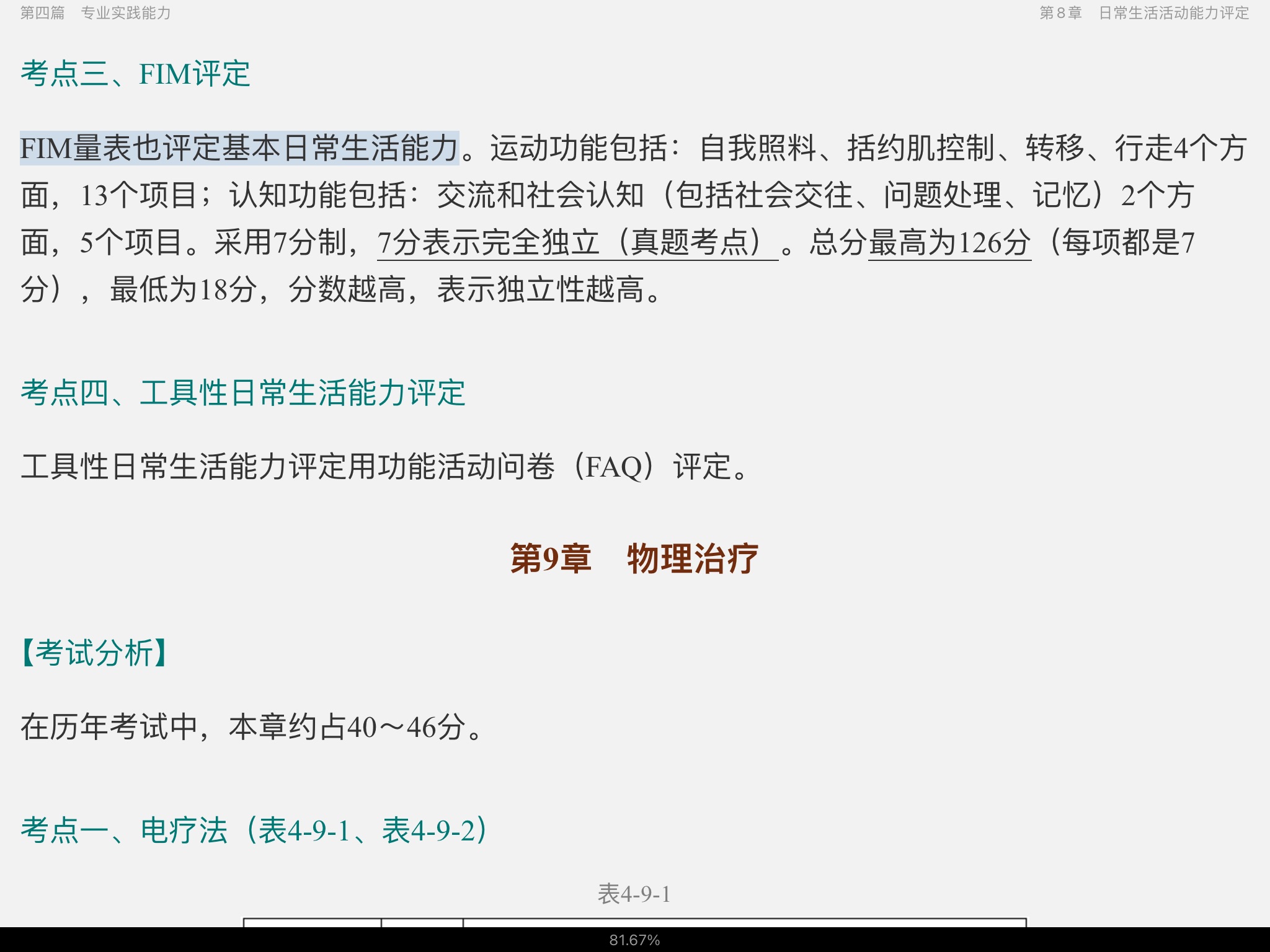 2022年康复医学治疗技术(师)考试考点手册