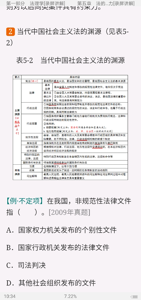2022年同等学力申硕《法学学科综合水平考试》考点手册(录屏讲解)