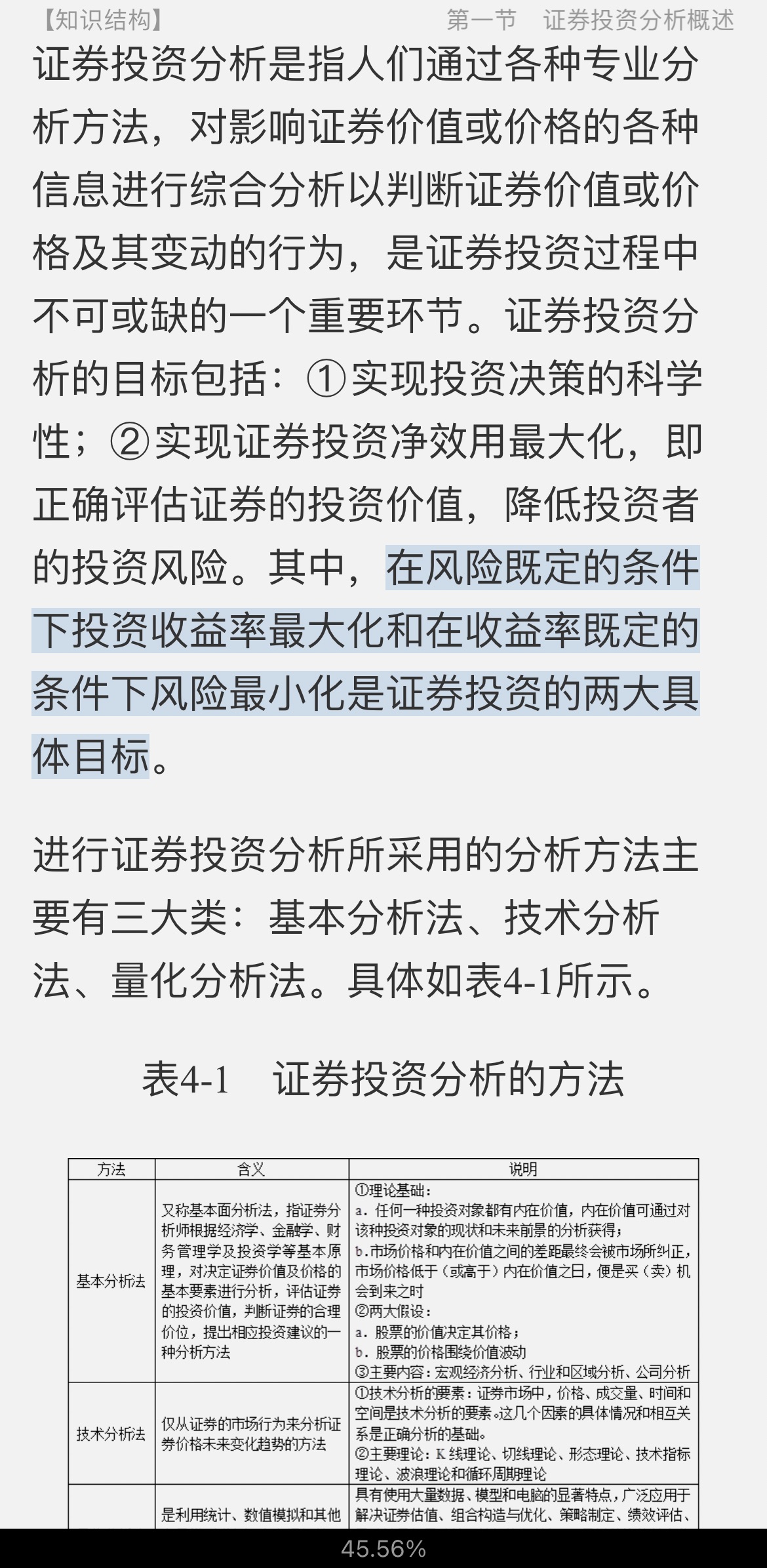 2022年证券投资顾问胜任能力考试《证券投资顾问业务》辅导教材