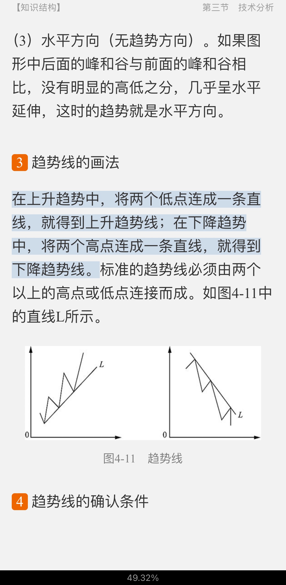 2022年证券投资顾问胜任能力考试《证券投资顾问业务》辅导教材