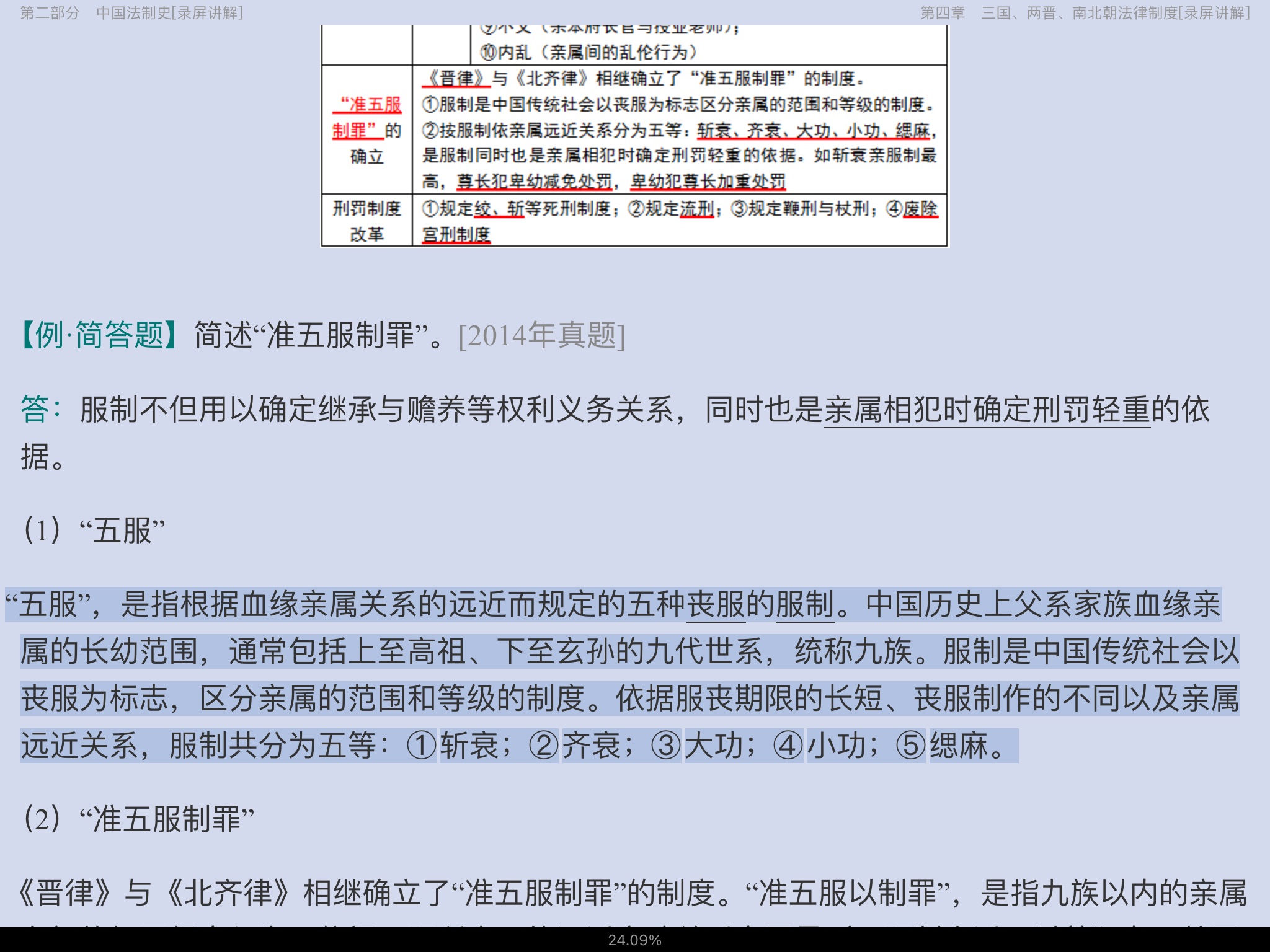 2022年同等学力申硕《法学学科综合水平考试》考点手册(录屏讲解)