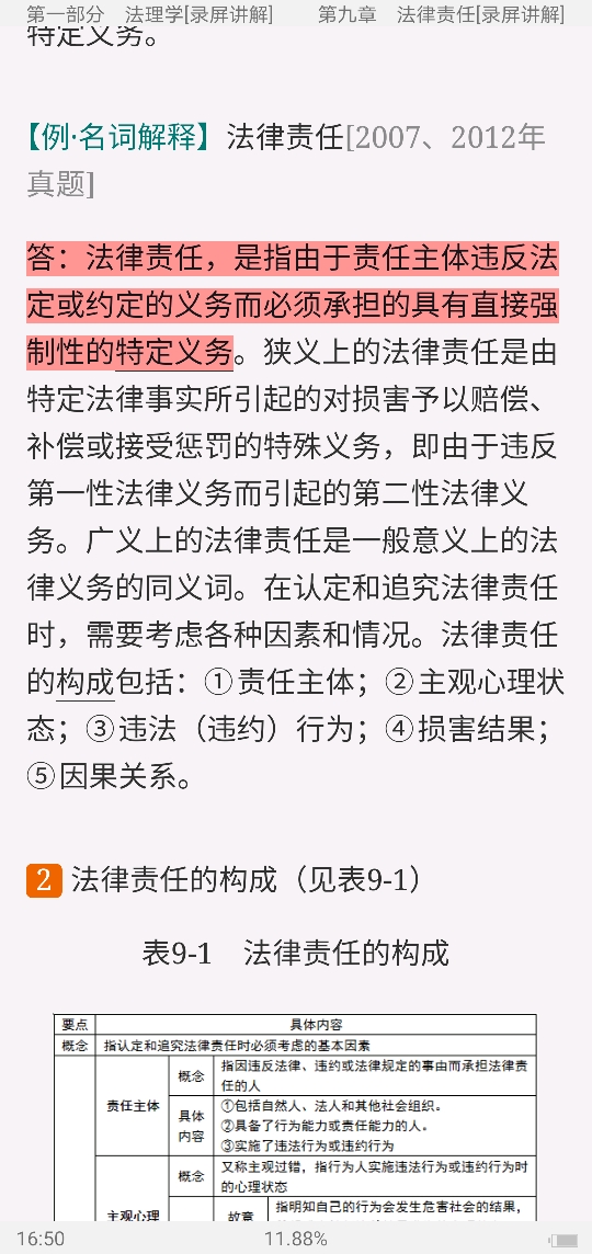 2022年同等学力申硕《法学学科综合水平考试》考点手册（录屏讲解）