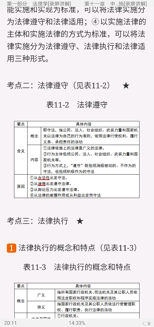 2022年同等学力申硕《法学学科综合水平考试》考点手册（录屏讲解）