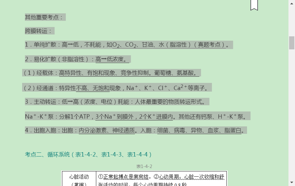 2022年康复医学治疗技术(士)考试考点手册