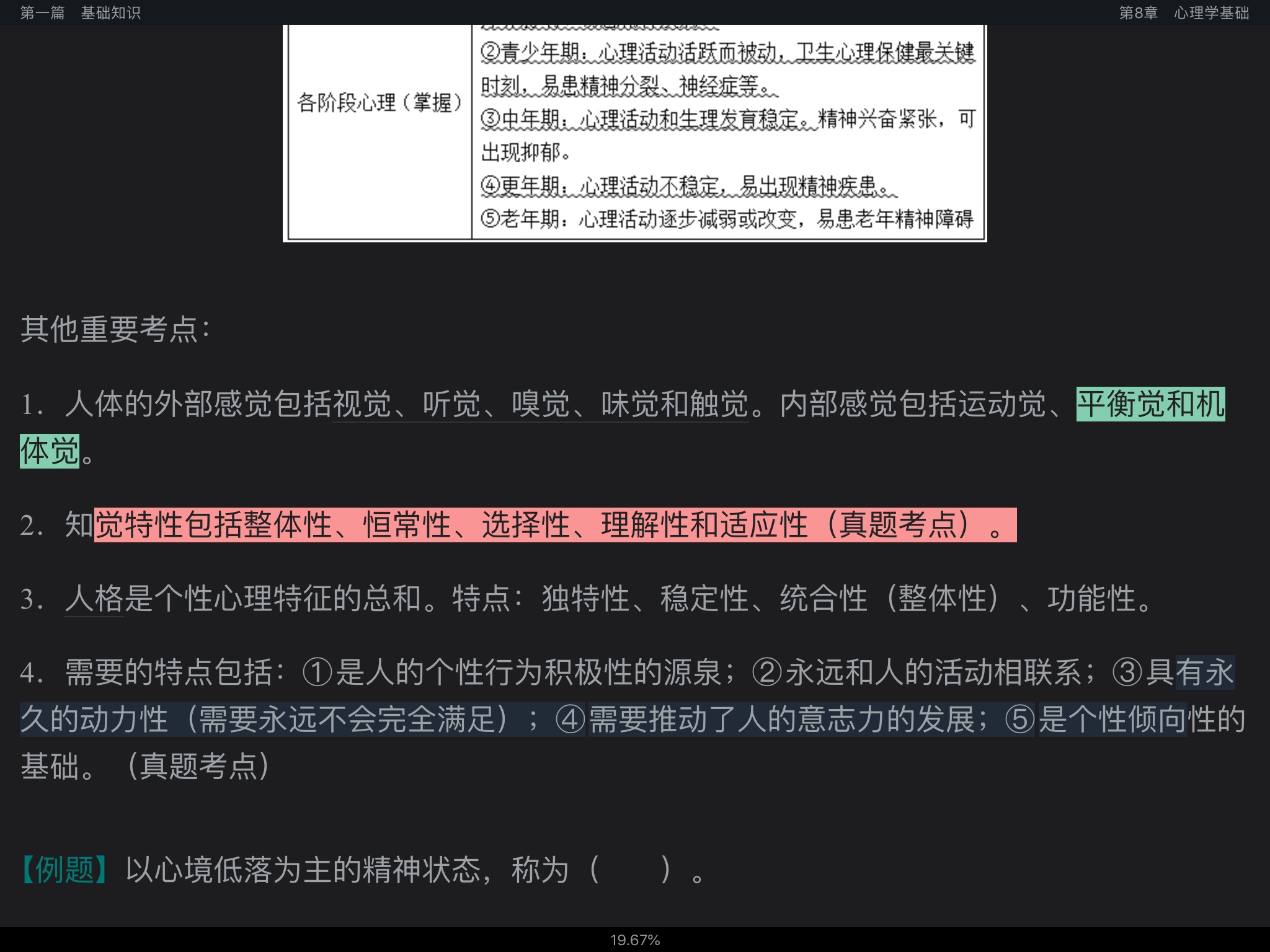 2022年康复医学治疗技术中级职称考试考点手册
