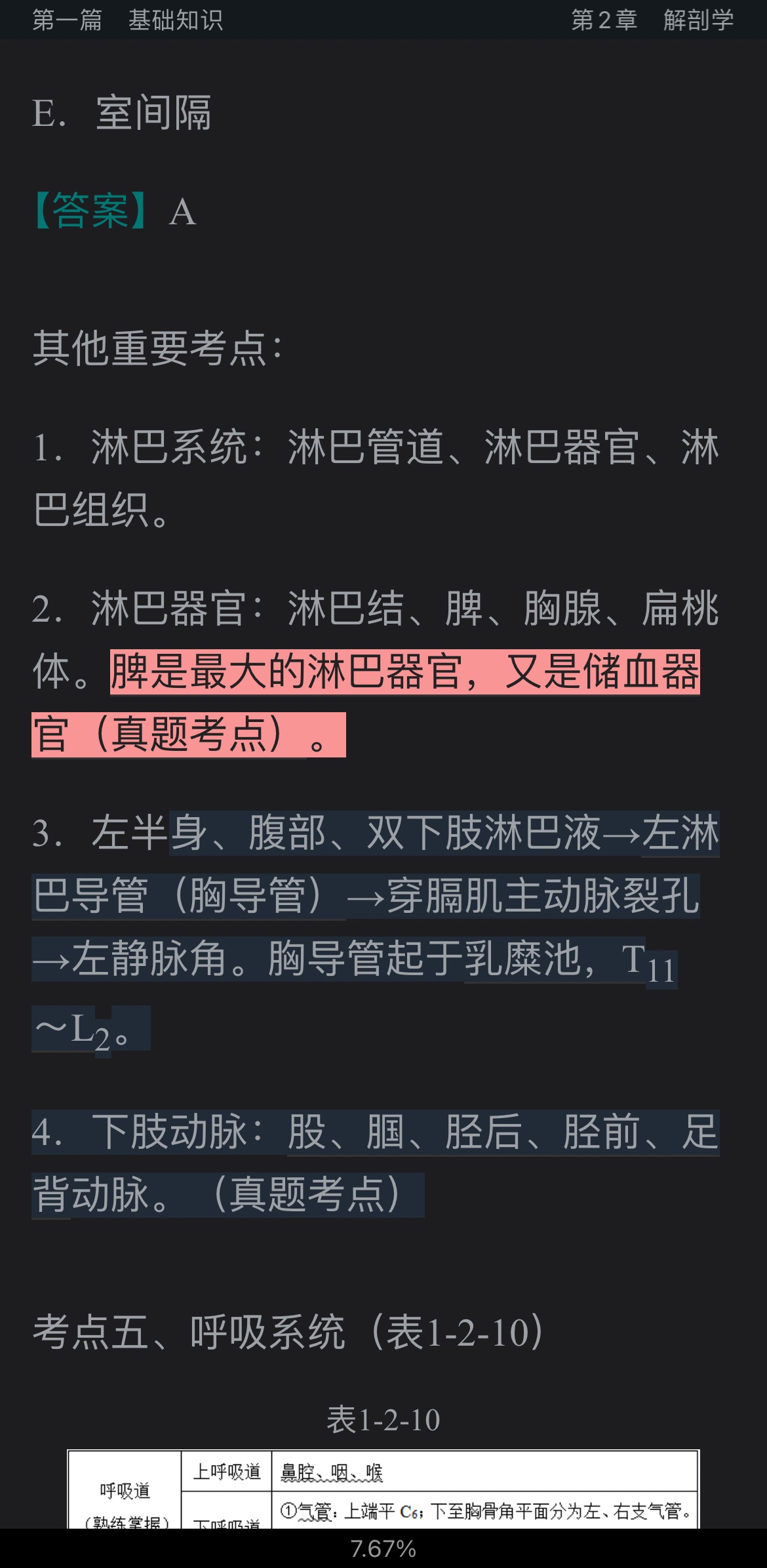 2022年康复医学治疗技术中级职称考试考点手册