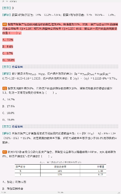 2022ʽʦCFPʸ֤ԡͶʹ滮ر1000