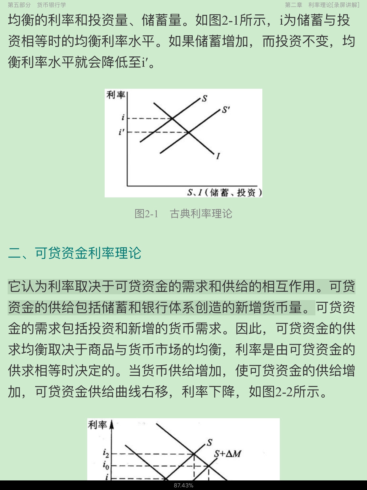 2022年同等学力申硕《经济学学科综合水平考试》考点手册(录屏讲解)