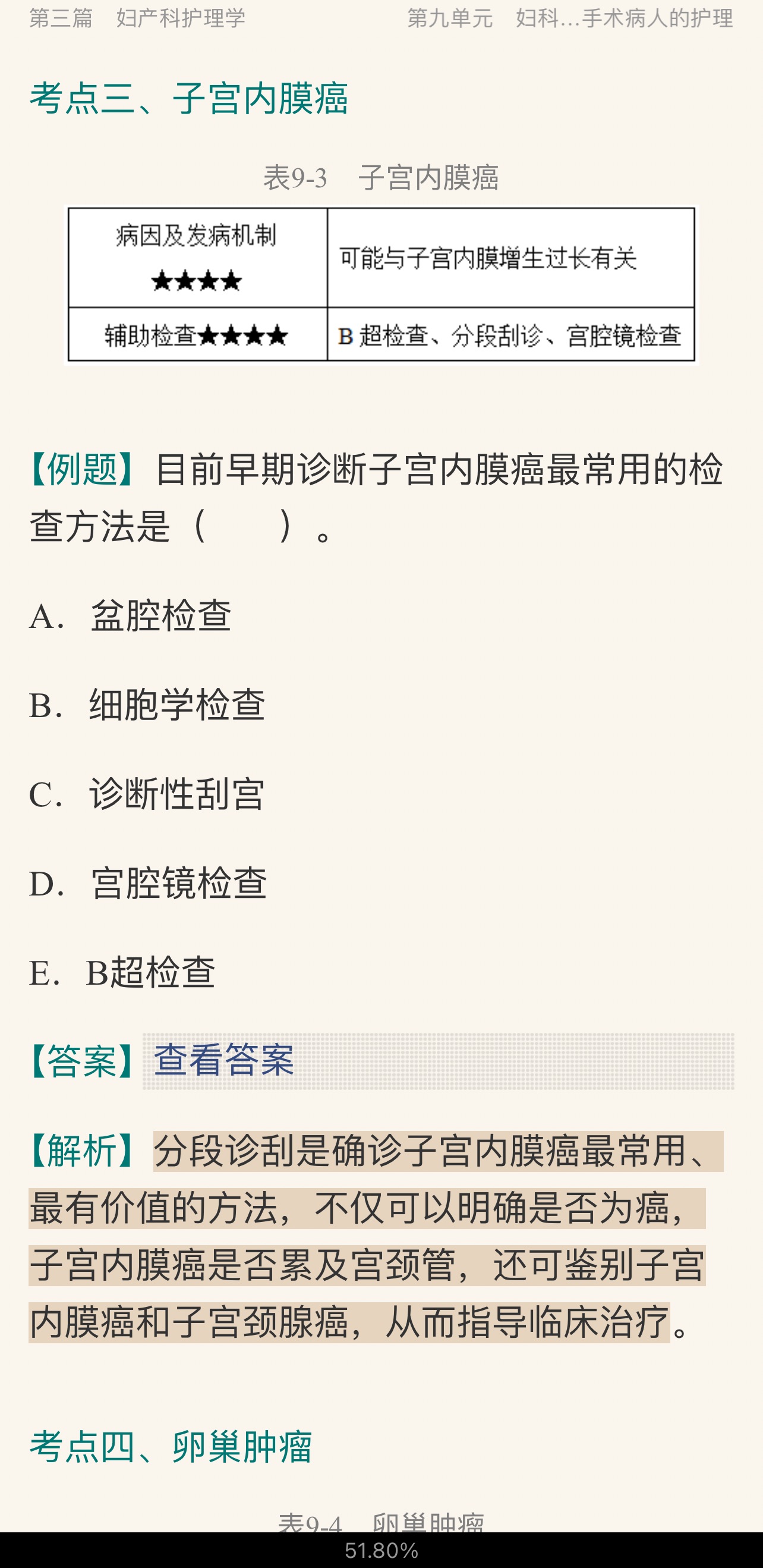 2022年主管护师(社区护理学)考试考点手册