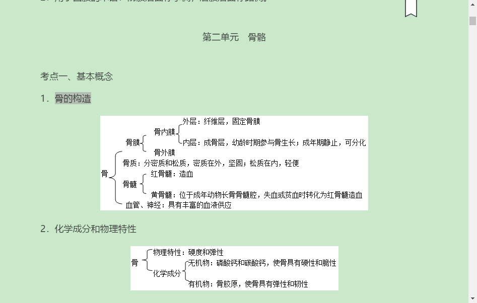 2022年全国执业兽医资格考试(兽医全科类)考点手册