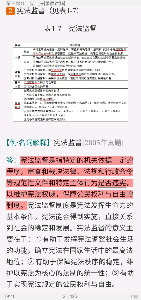 2022年同等学力申硕《法学学科综合水平考试》考点手册(录屏讲解)