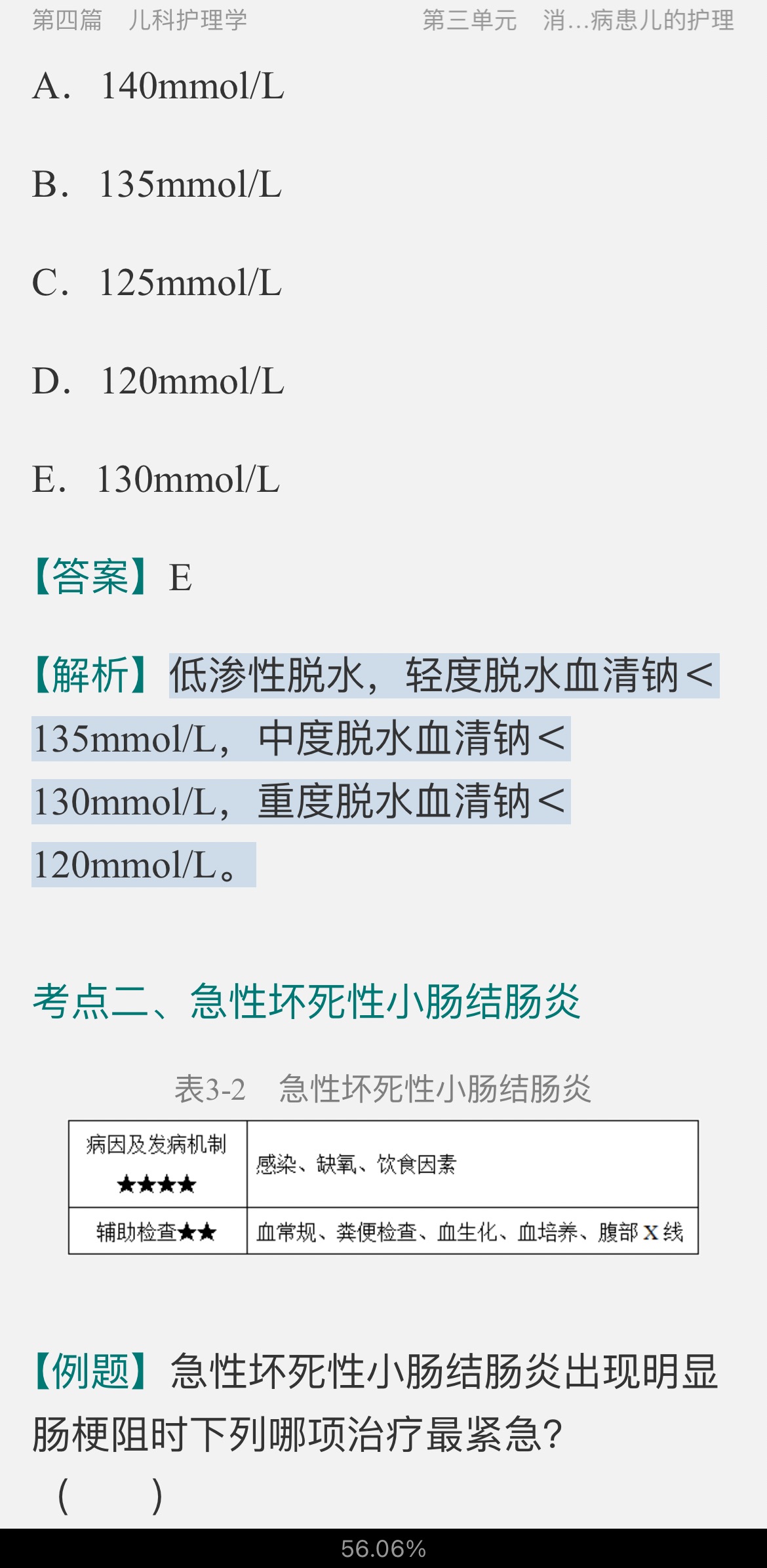 2022年主管护师(社区护理学)考试考点手册
