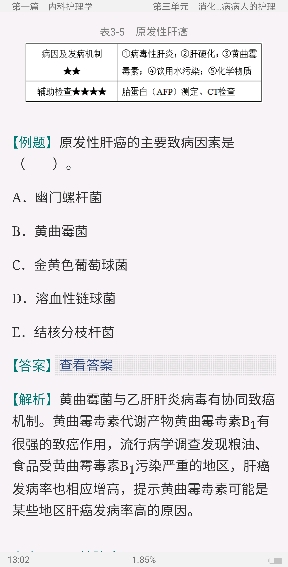 2022年主管护师(护理学)考试考点手册