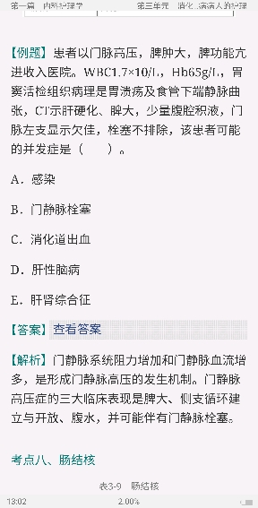 2022年主管护师(护理学)考试考点手册