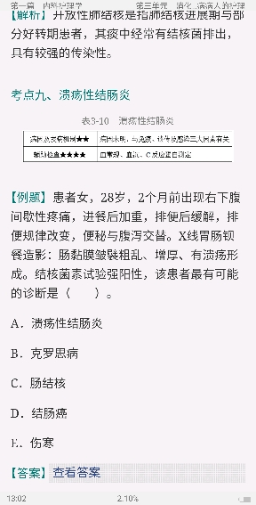 2022年主管护师(护理学)考试考点手册