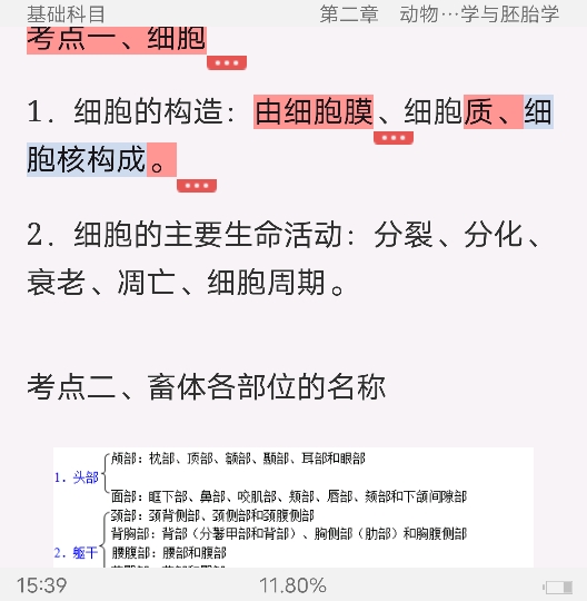 2022年全国执业兽医资格考试(兽医全科类)考点手册