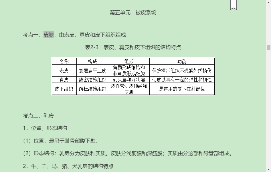 2022年全国执业兽医资格考试(兽医全科类)考点手册