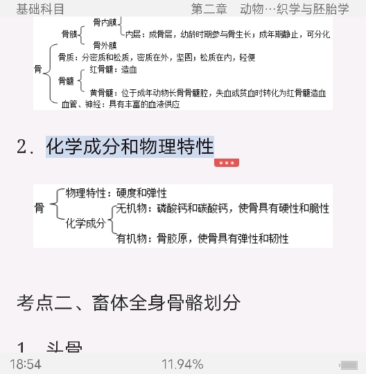 2022年全国执业兽医资格考试（兽医全科类）考点手册
